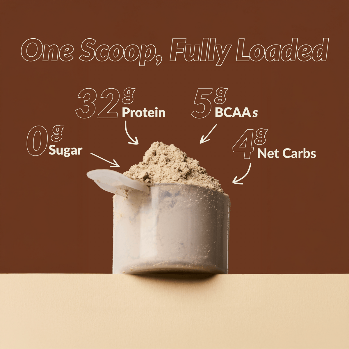 Chocolate Milk - 32g High Protein Shake