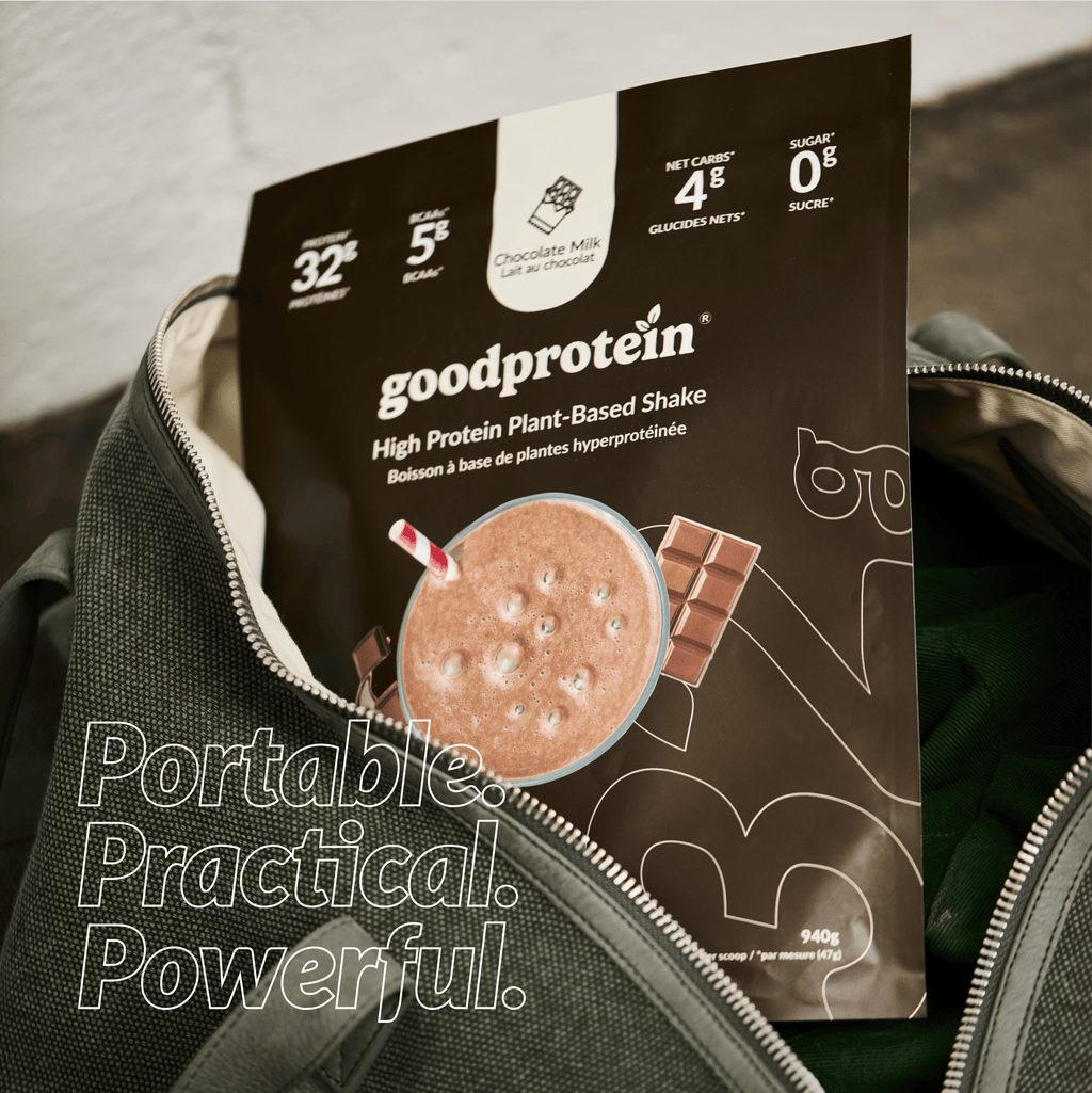 Chocolate Milk - 32g High Protein Shake