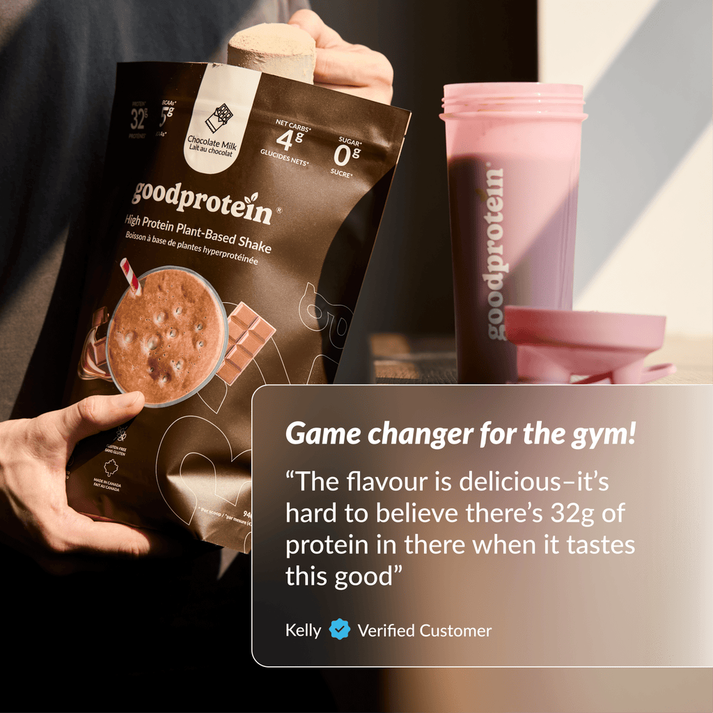 Chocolate Milk - 32g High Protein Shake