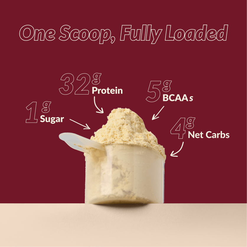 Peanut Butter & Jelly - 32g High Protein Shake