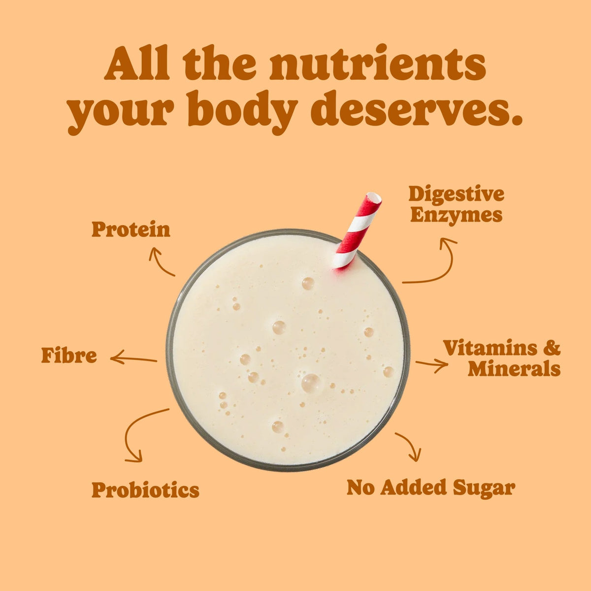 Salted Caramel - All-in-One Shake