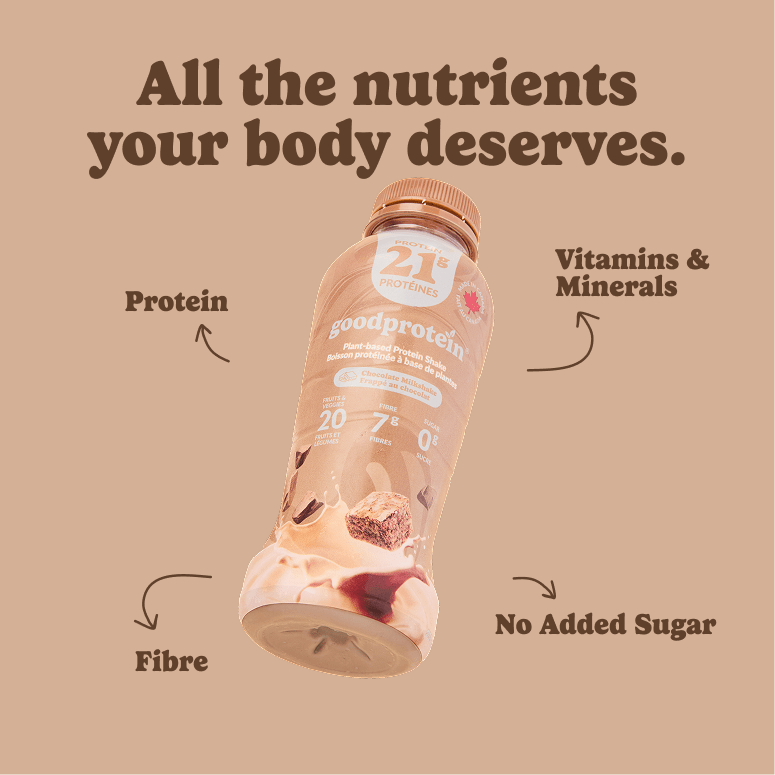 Chocolate Milkshake - Plant-Based Protein Shake