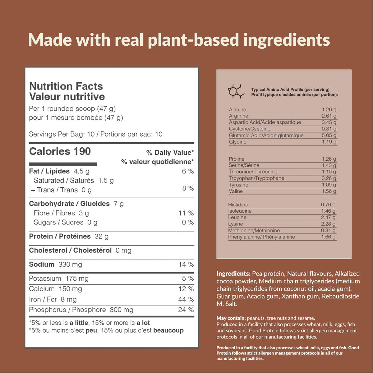Chocolate Milk - 32g High Protein Shake