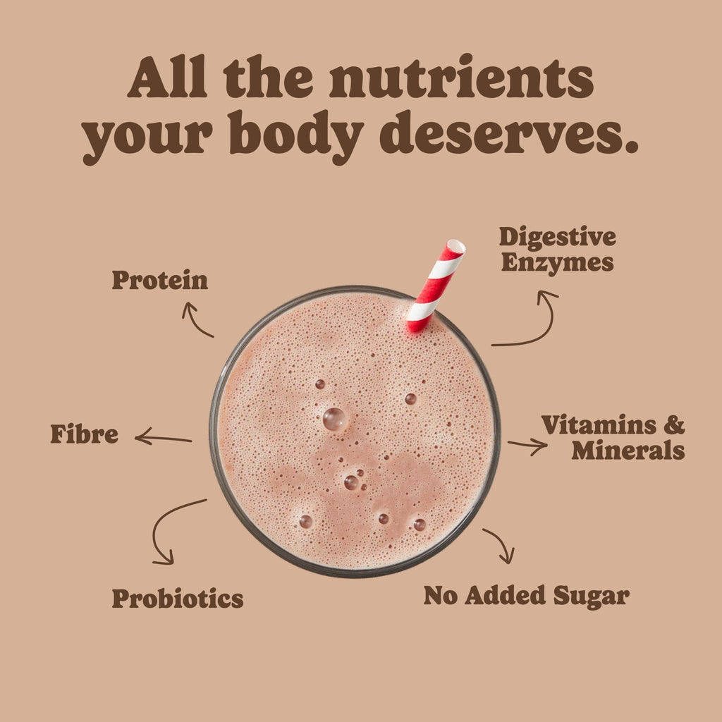 Chocolate Fudge - All-in-One Shake