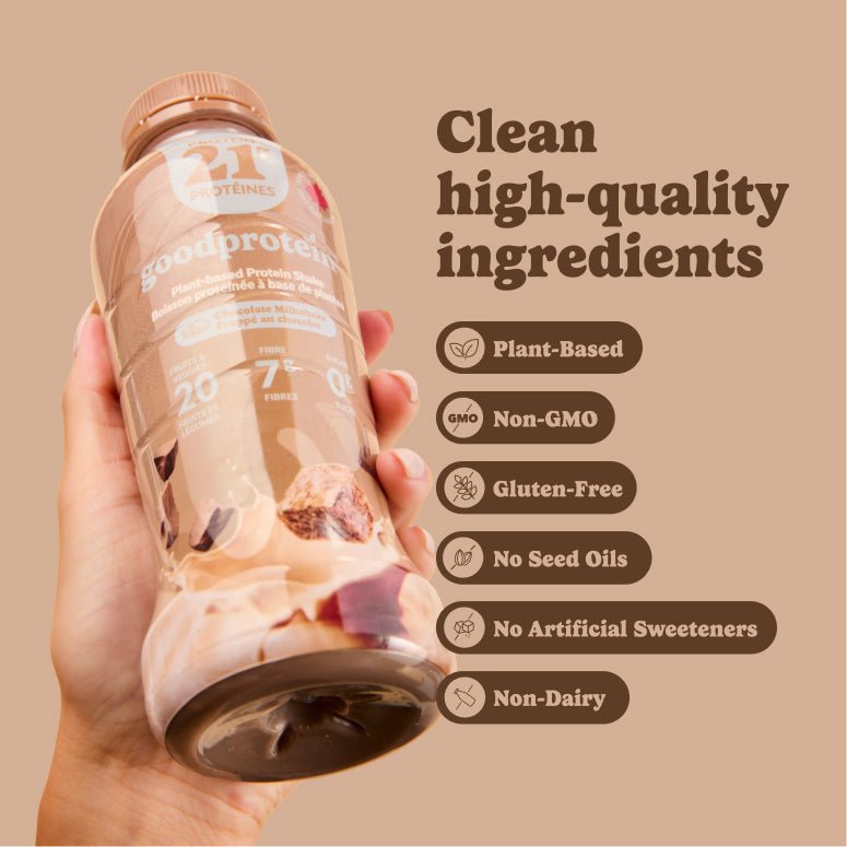 Chocolate Milkshake - Plant-Based Protein Shake