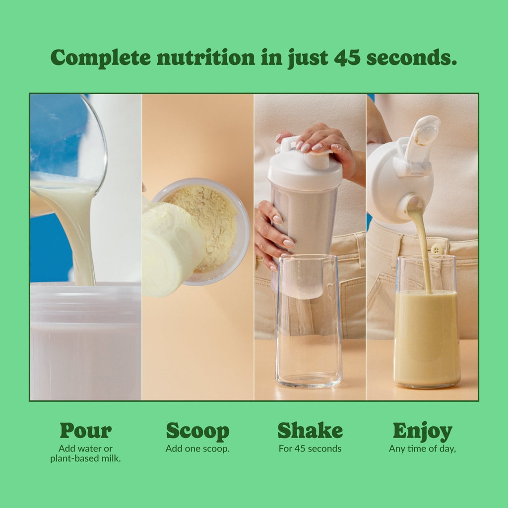 Mint Chocolate Chip - All-in-One Shake
