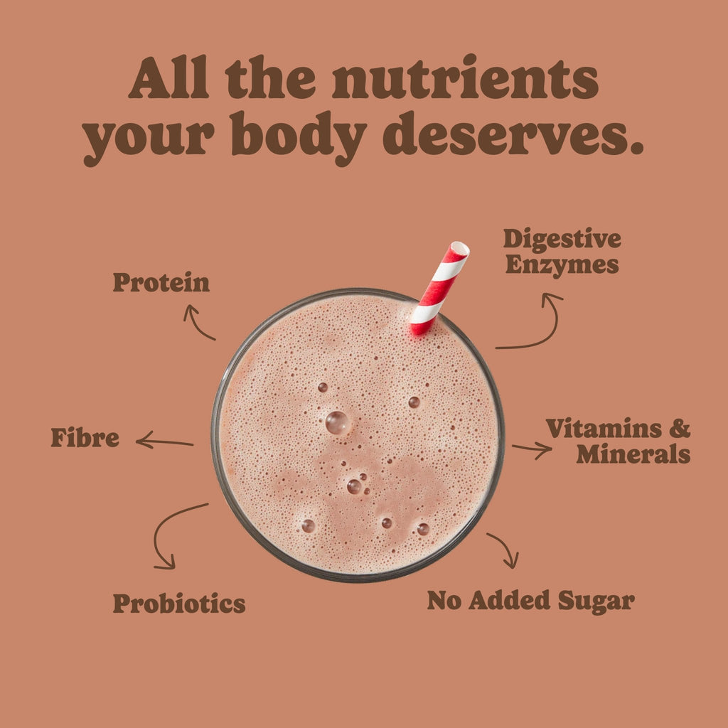Mocha - All-in-One Shake