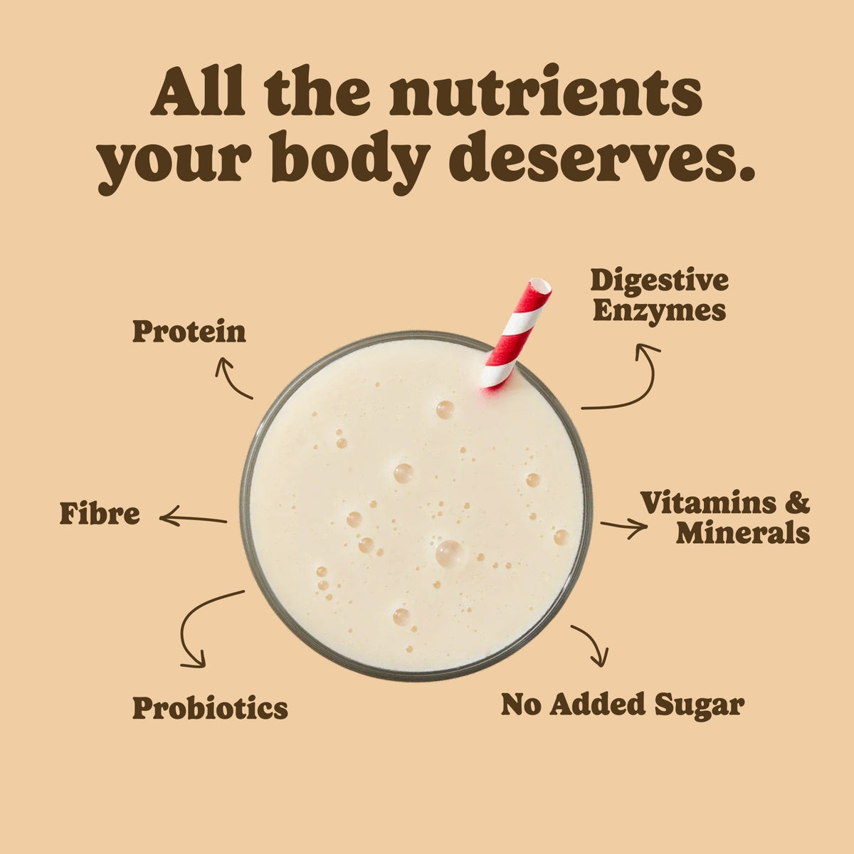 Peanut Butter - All-in-One Shake