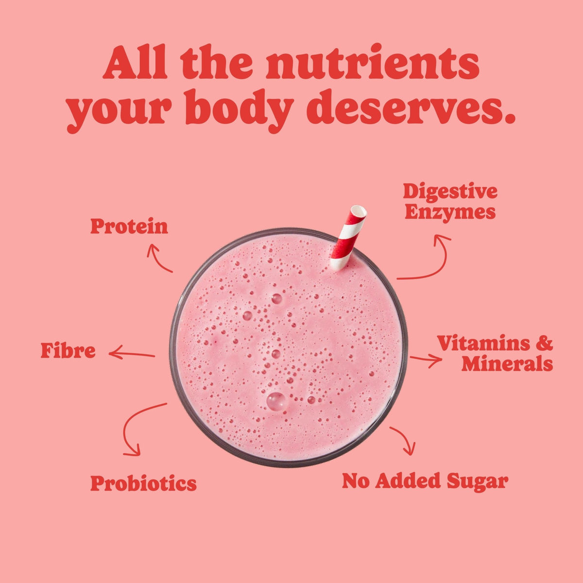 Strawberries & Cream - All-in-One Shake