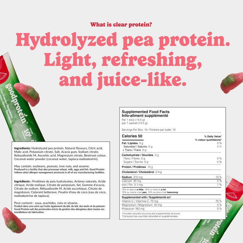 Watermelon Candy - Clear Protein + Electrolytes
