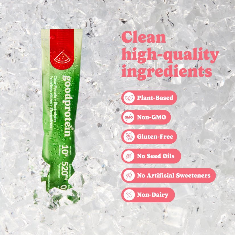 Watermelon Candy - Clear Protein + Electrolytes